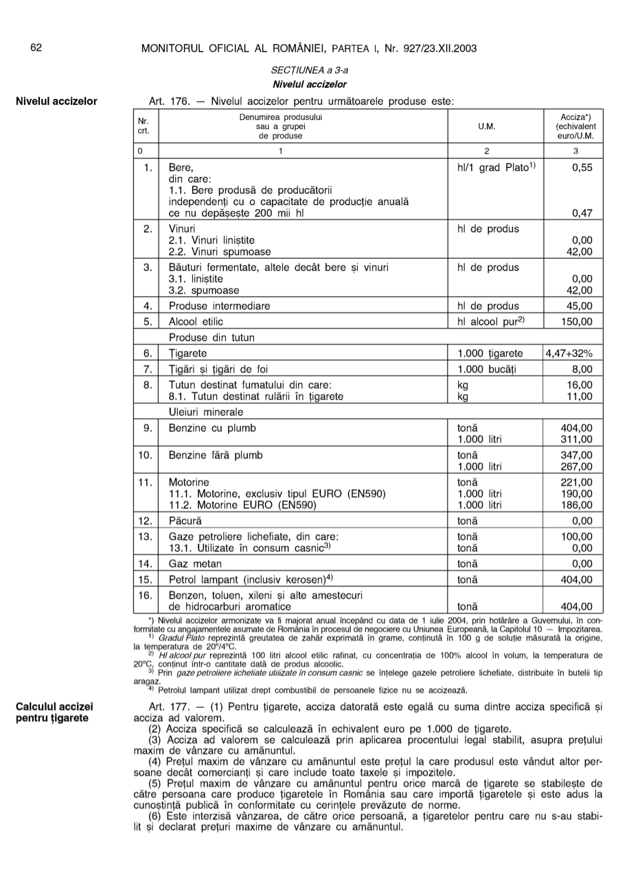 Pagina 62 din Monitorul Oficial nr. 927/2003