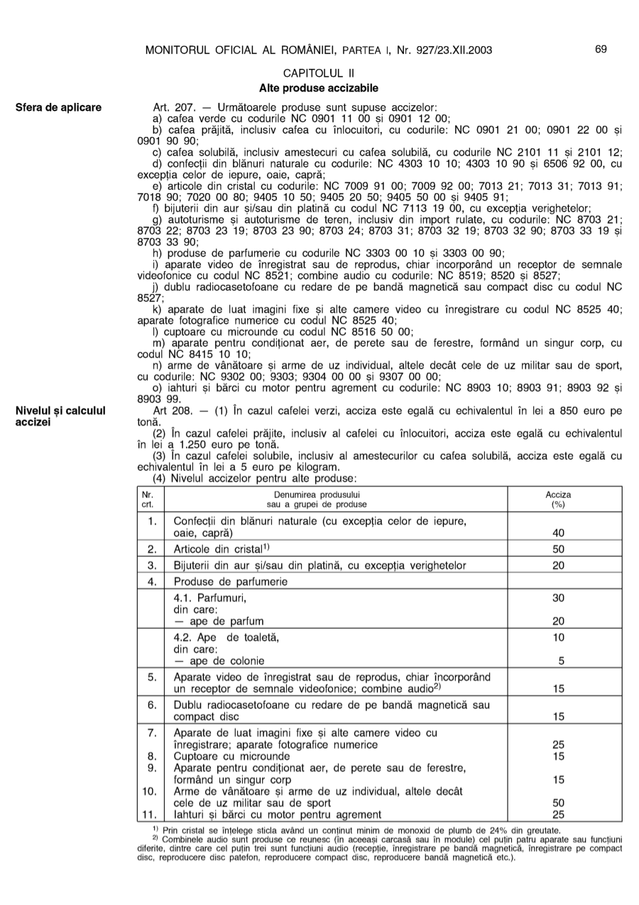 Pagina 69 din Monitorul Oficial nr. 927/2003