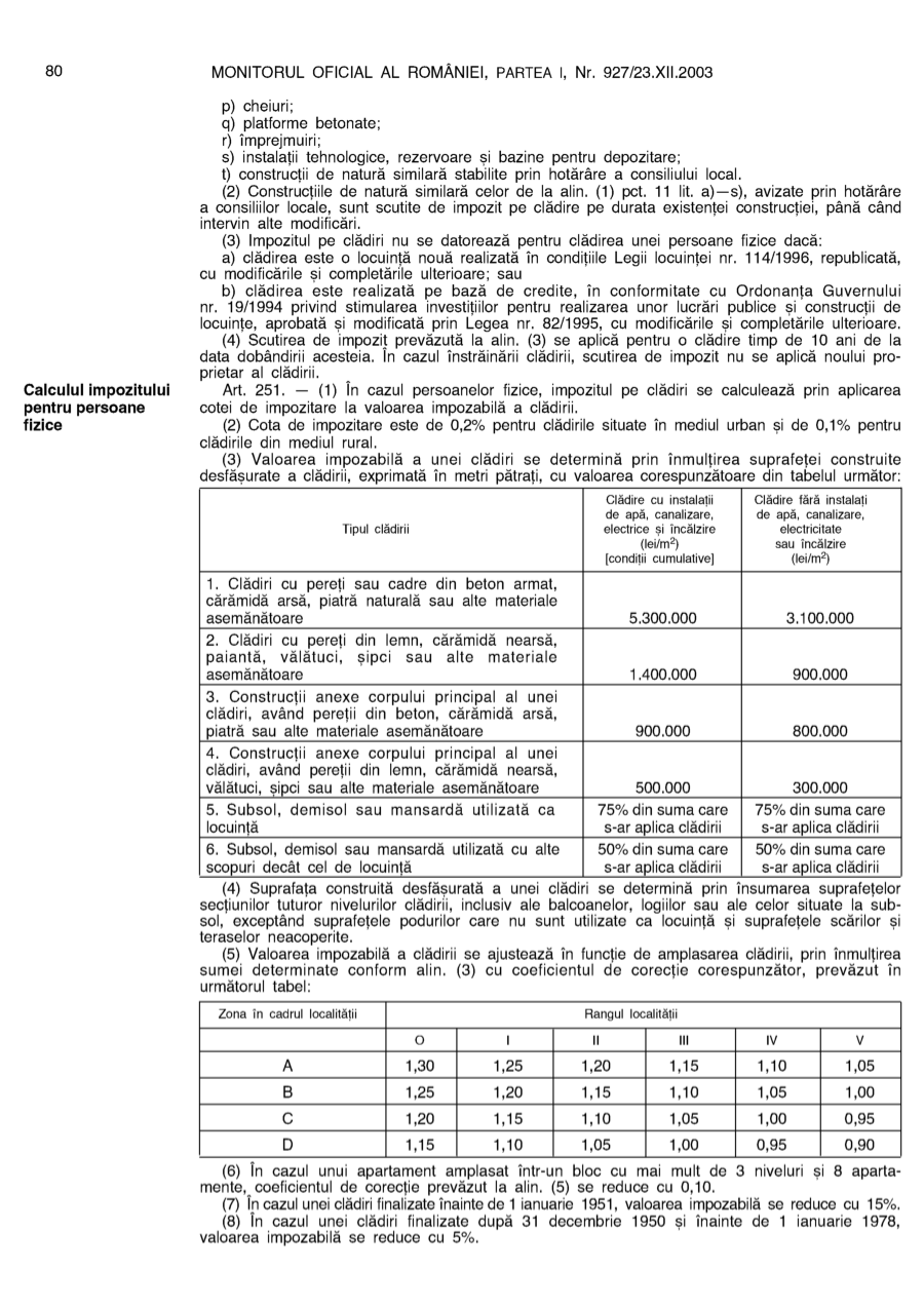 Pagina 80 din Monitorul Oficial nr. 927/2003