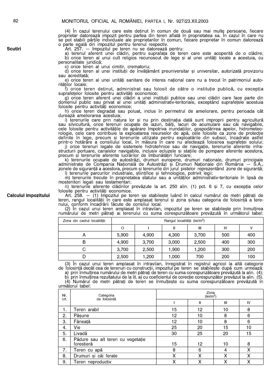 Pagina 82 din Monitorul Oficial nr. 927/2003