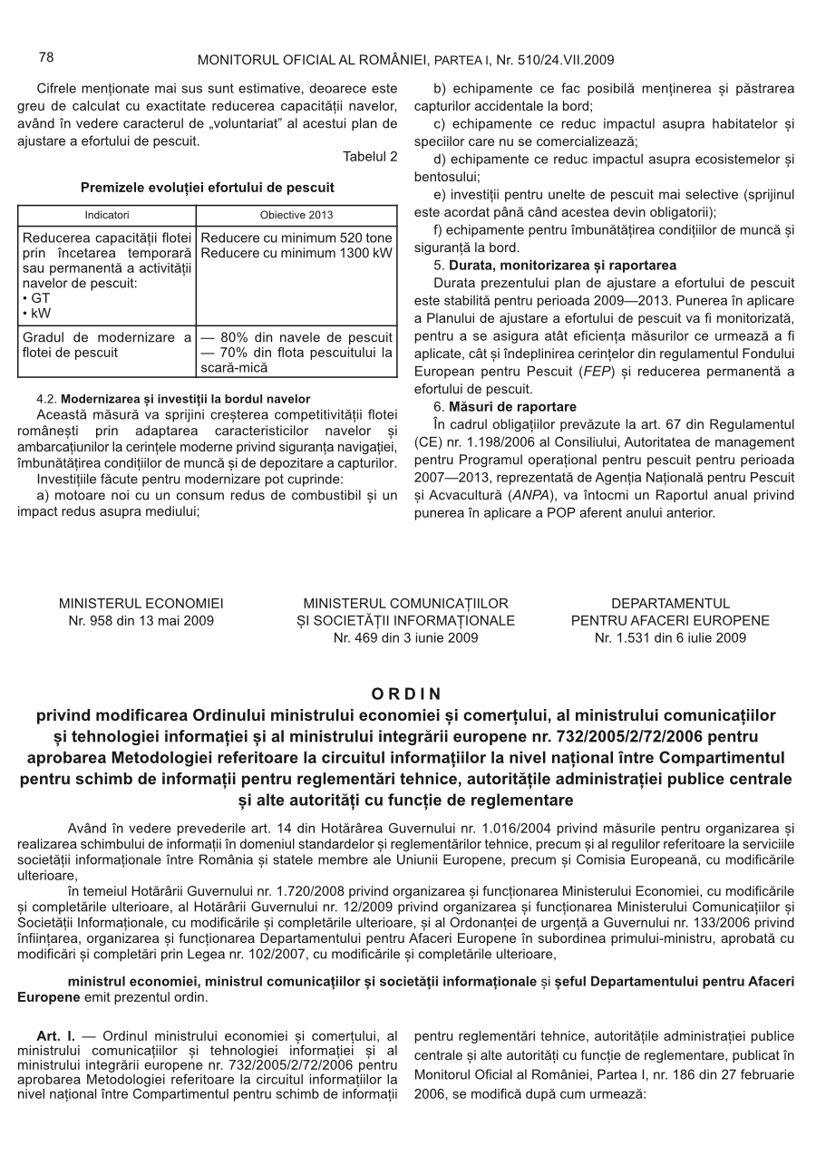 Pagina 78 din Monitorul Oficial nr. 510/2009