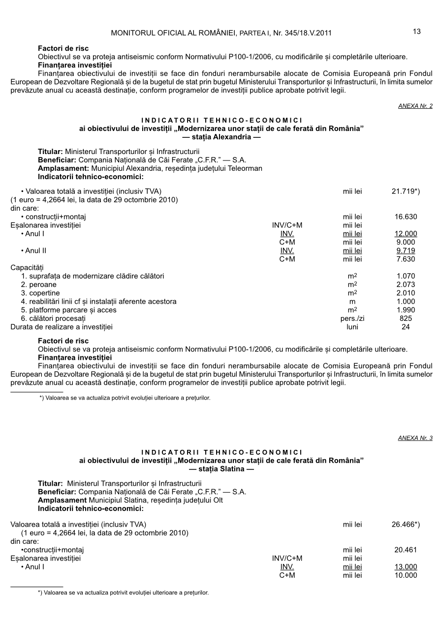 Pagina 13 din Monitorul Oficial nr. 345/2011