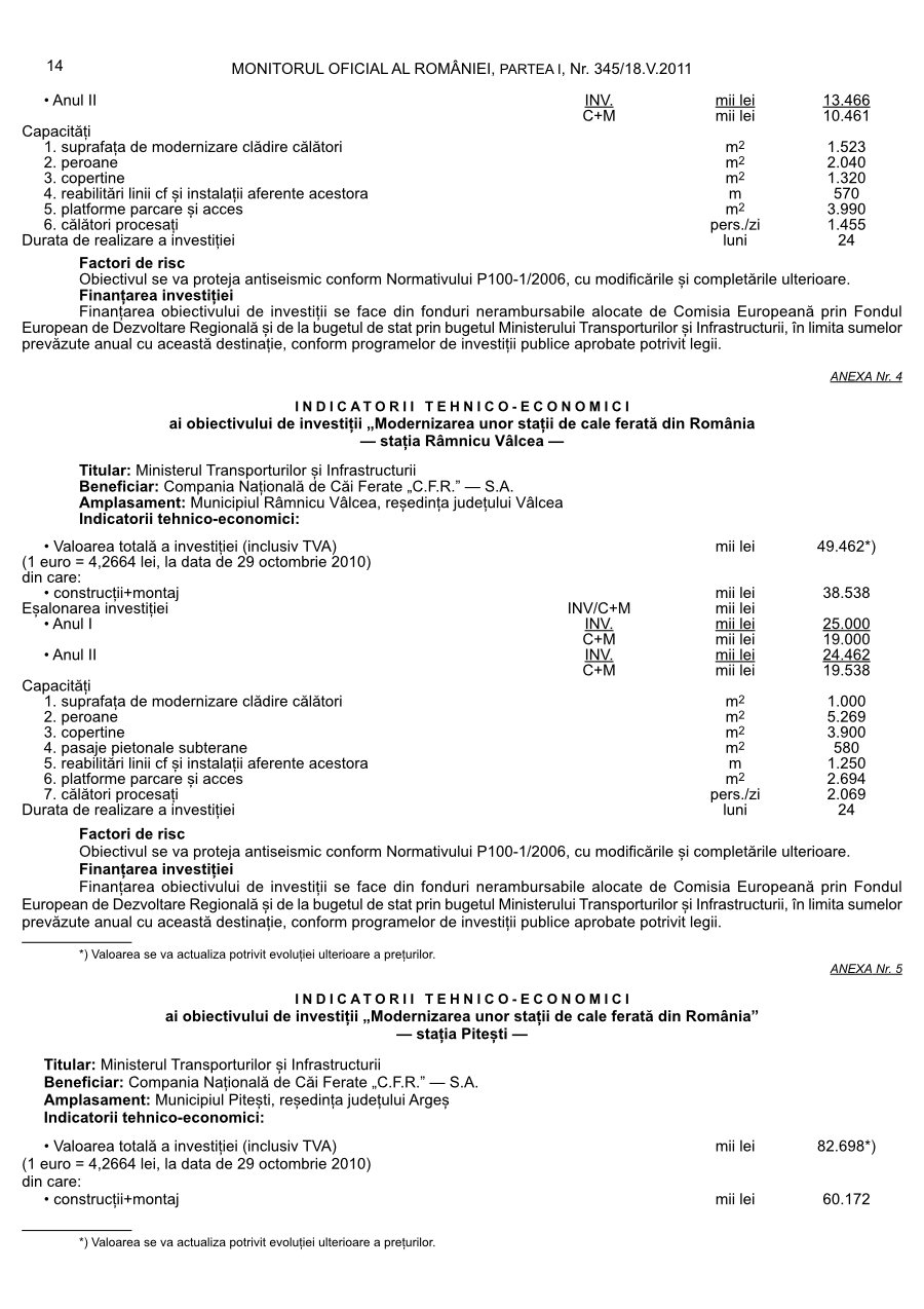 Pagina 14 din Monitorul Oficial nr. 345/2011