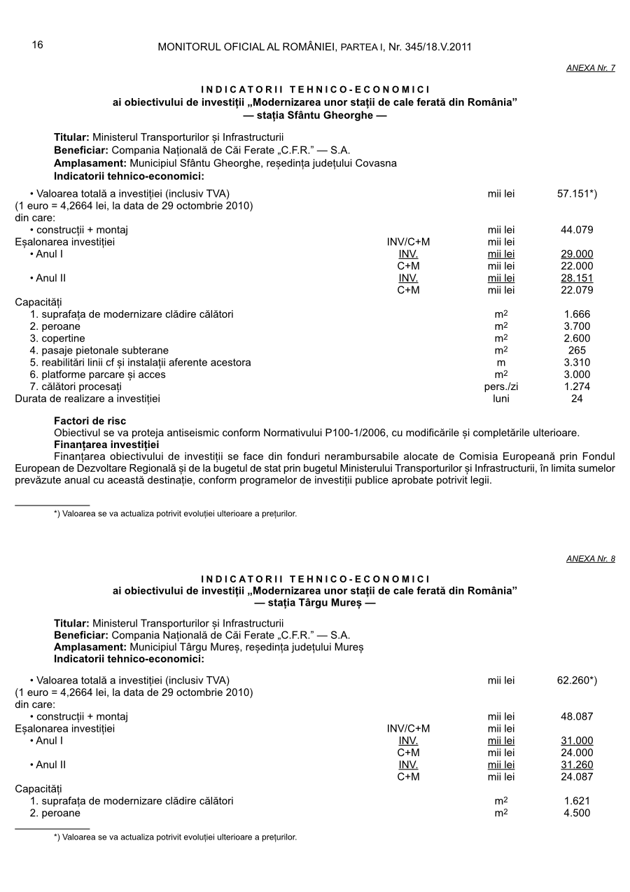 Pagina 16 din Monitorul Oficial nr. 345/2011