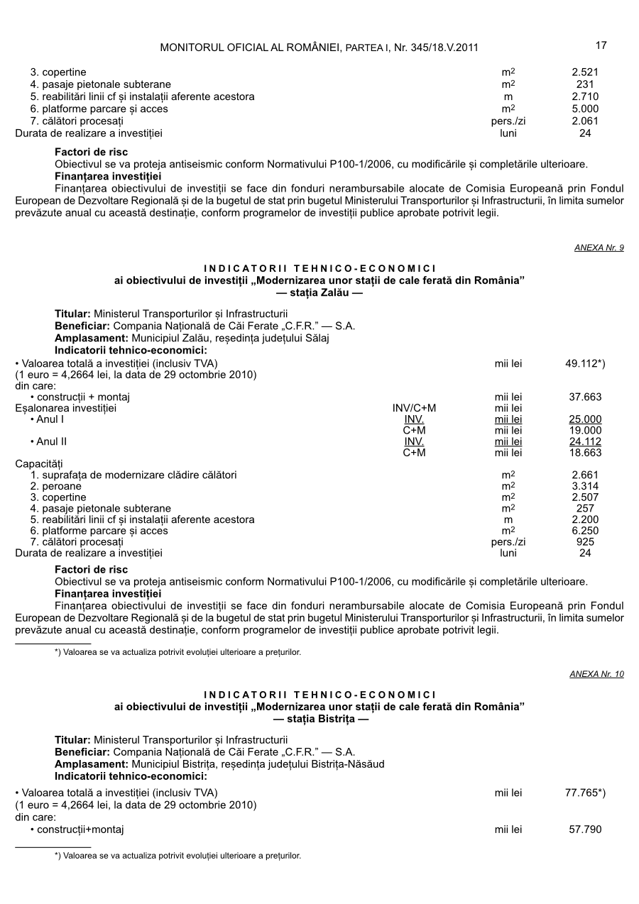 Pagina 17 din Monitorul Oficial nr. 345/2011