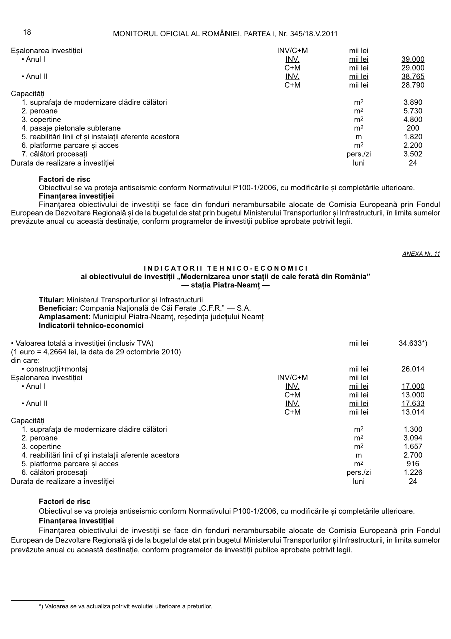 Pagina 18 din Monitorul Oficial nr. 345/2011