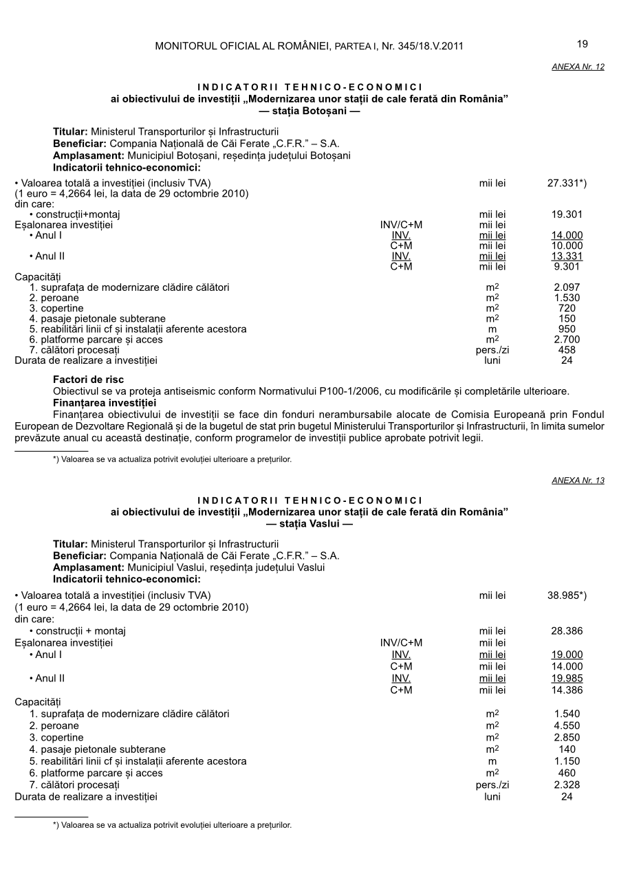 Pagina 19 din Monitorul Oficial nr. 345/2011