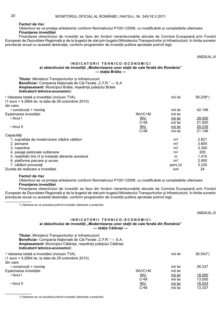 Pagina 20 din Monitorul Oficial nr. 345/2011