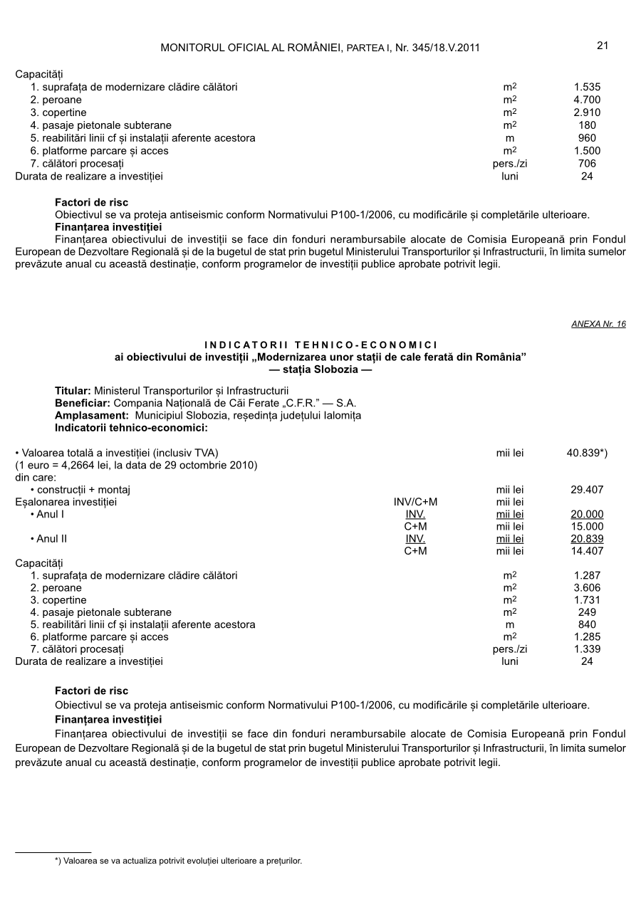 Pagina 21 din Monitorul Oficial nr. 345/2011