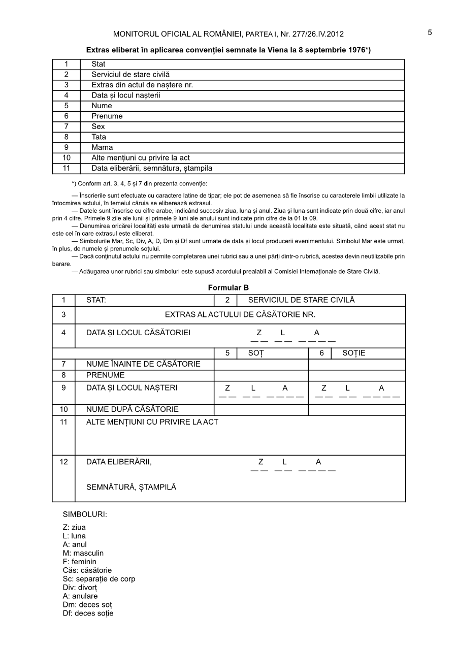 Pagina 5 din Monitorul Oficial nr. 277/2012