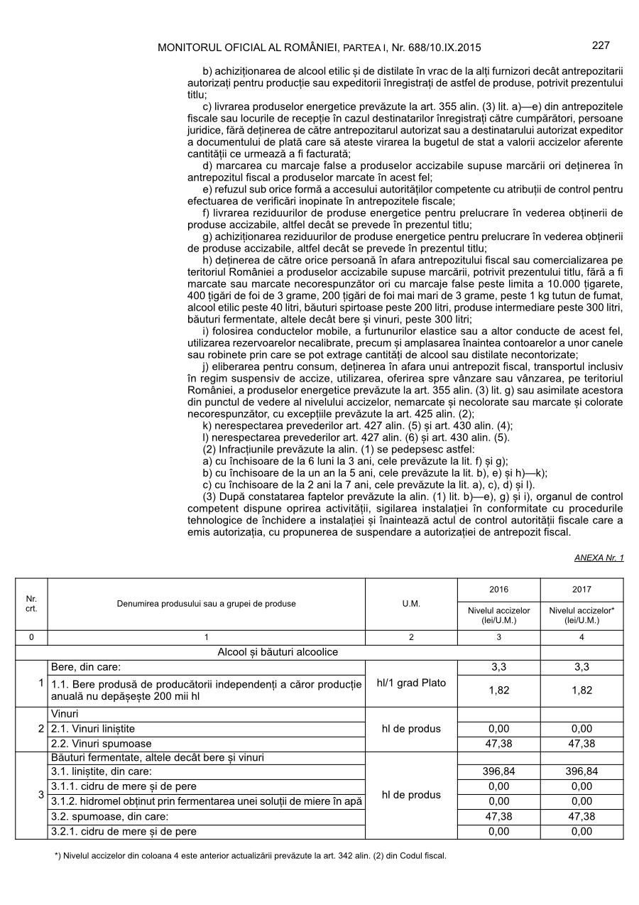 Pagina 227 din Monitorul Oficial nr. 688/2015