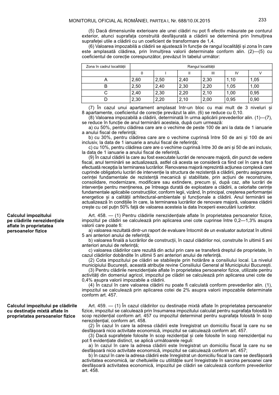 Pagina 233 din Monitorul Oficial nr. 688/2015