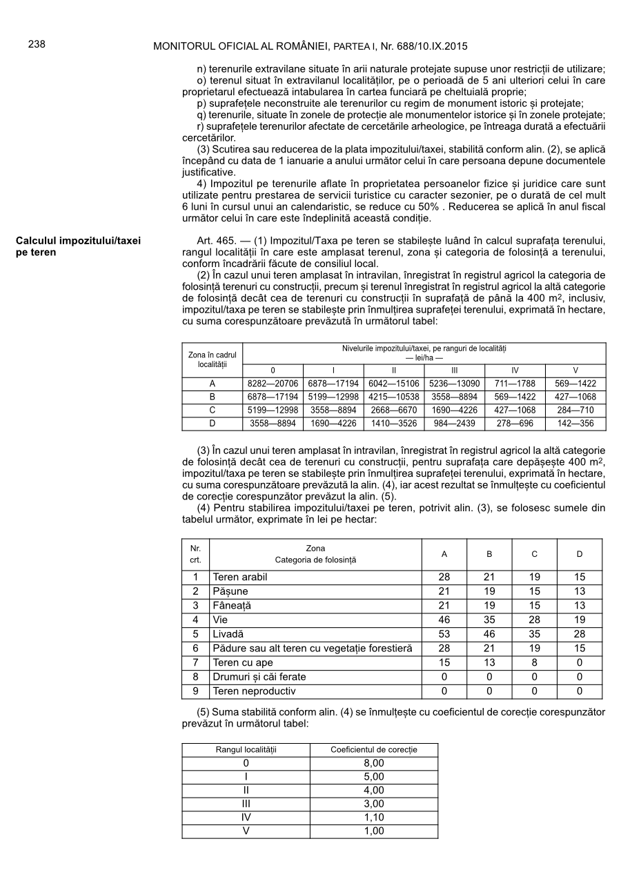 Pagina 238 din Monitorul Oficial nr. 688/2015