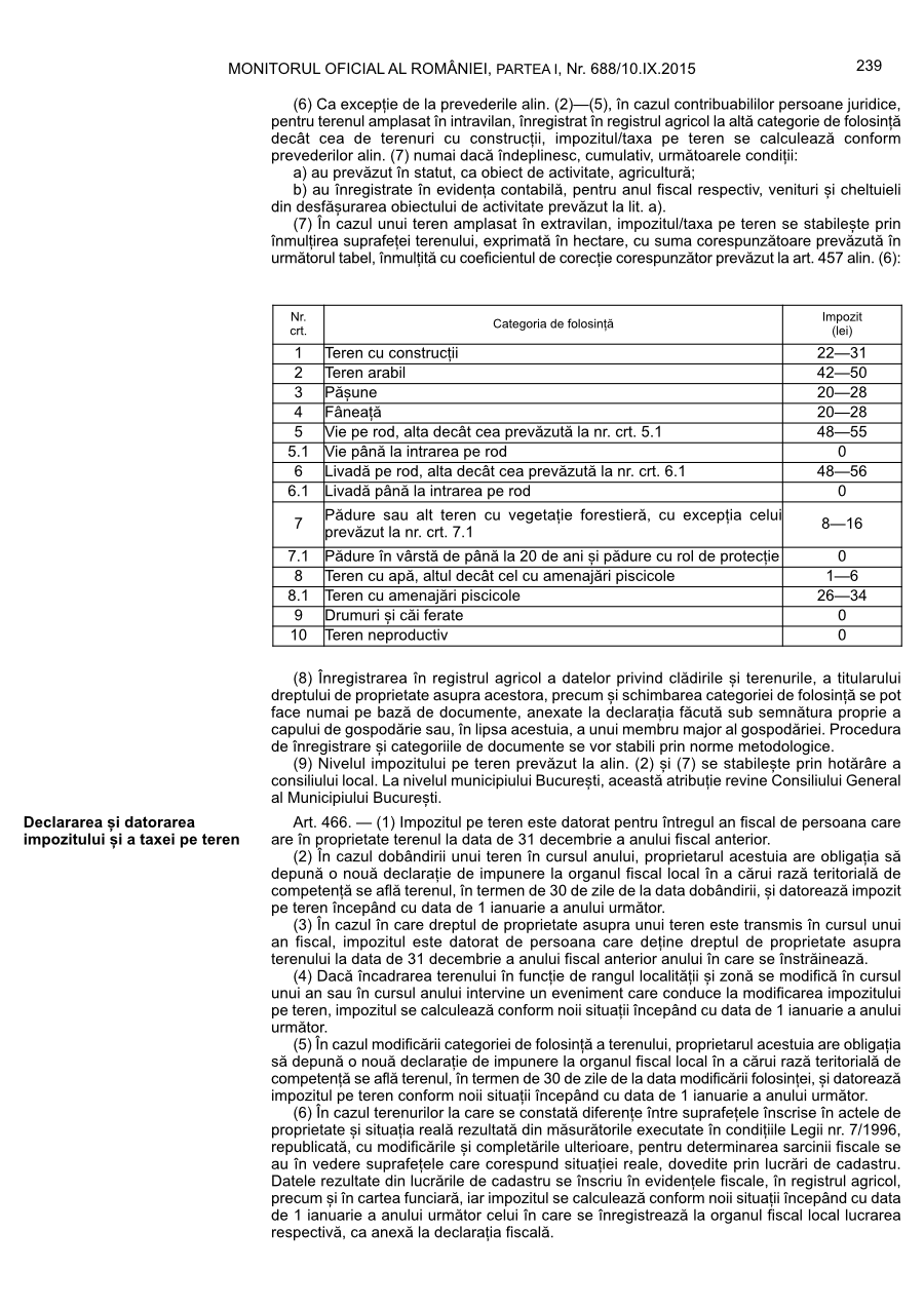 Pagina 239 din Monitorul Oficial nr. 688/2015