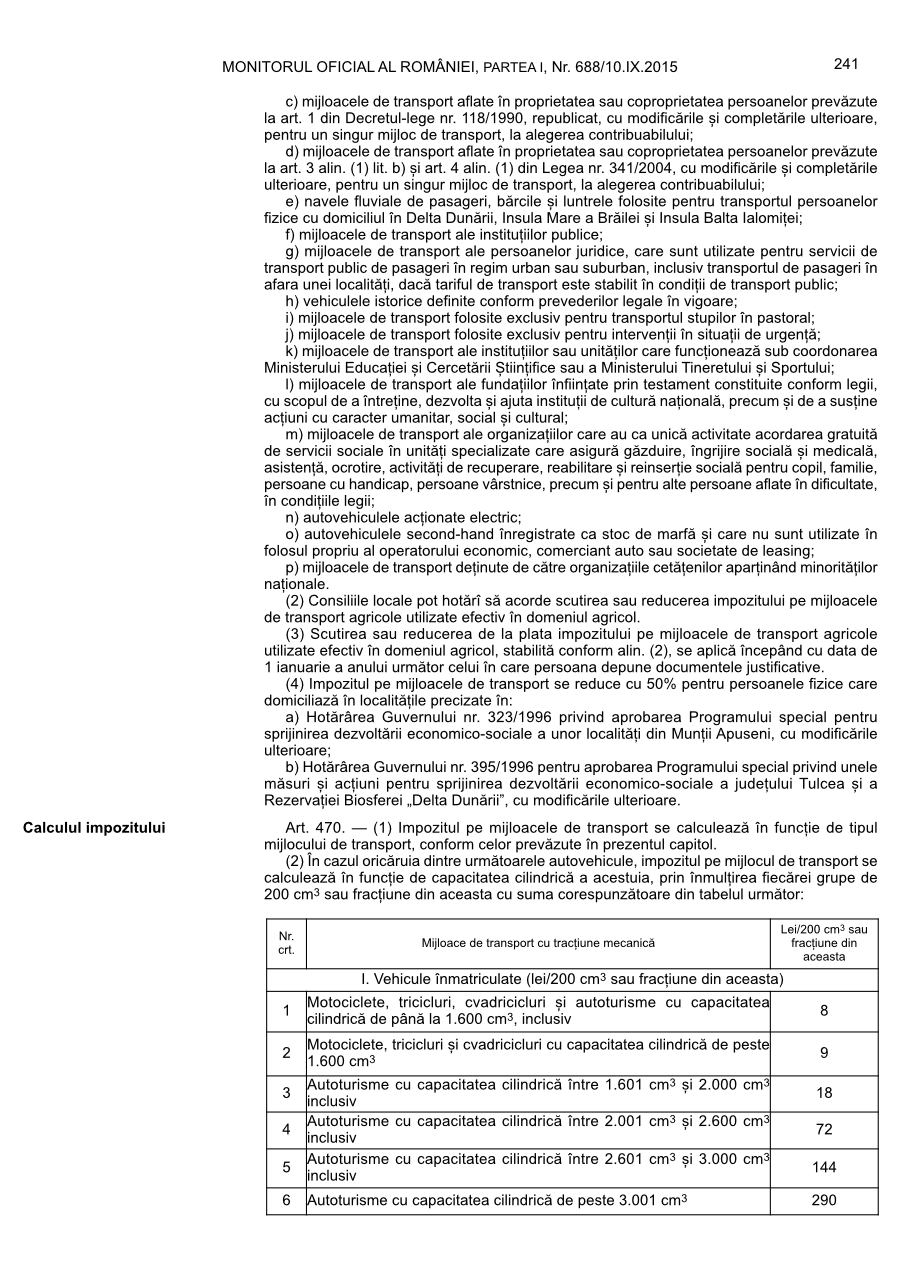 Pagina 241 din Monitorul Oficial nr. 688/2015