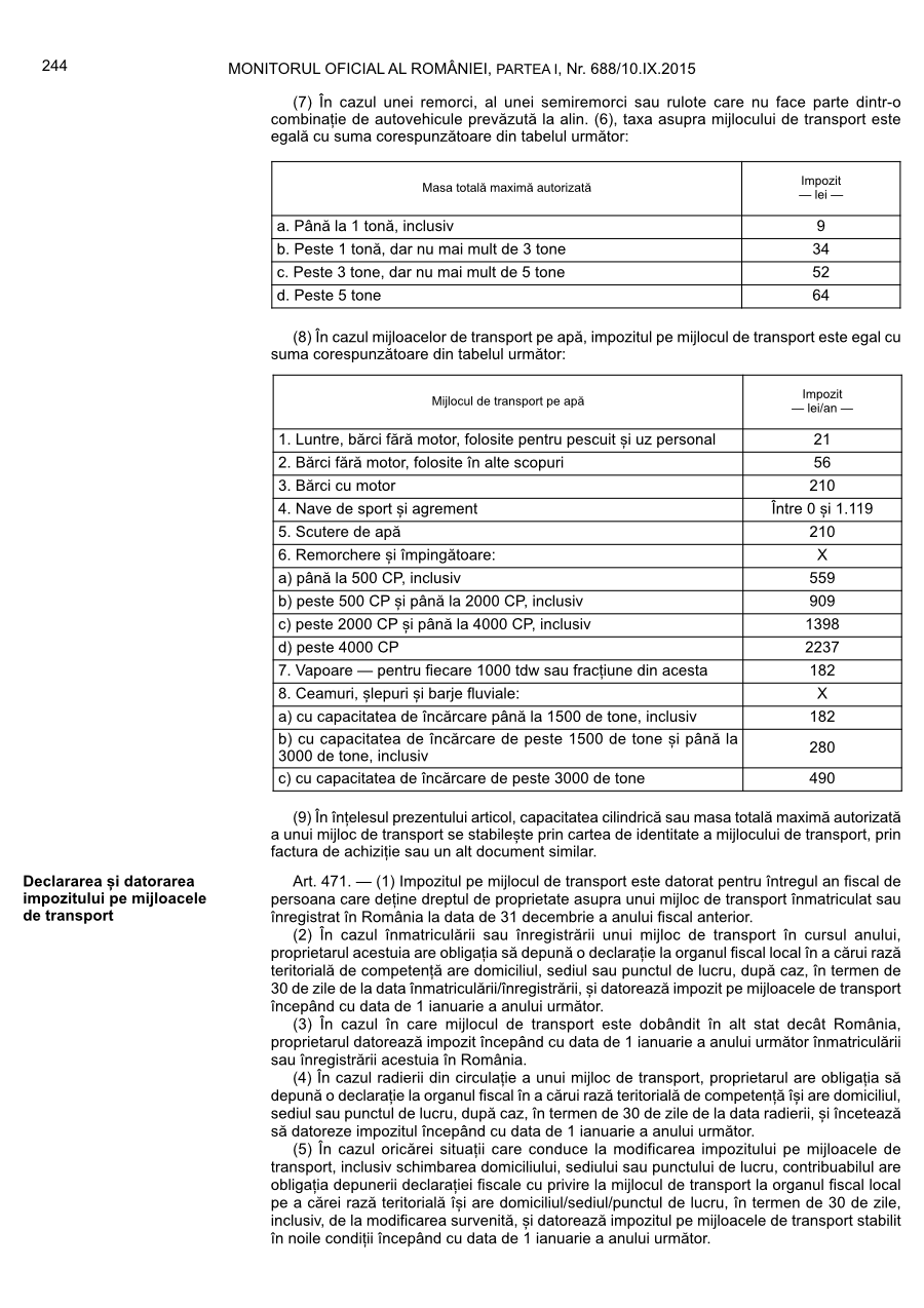 Pagina 244 din Monitorul Oficial nr. 688/2015