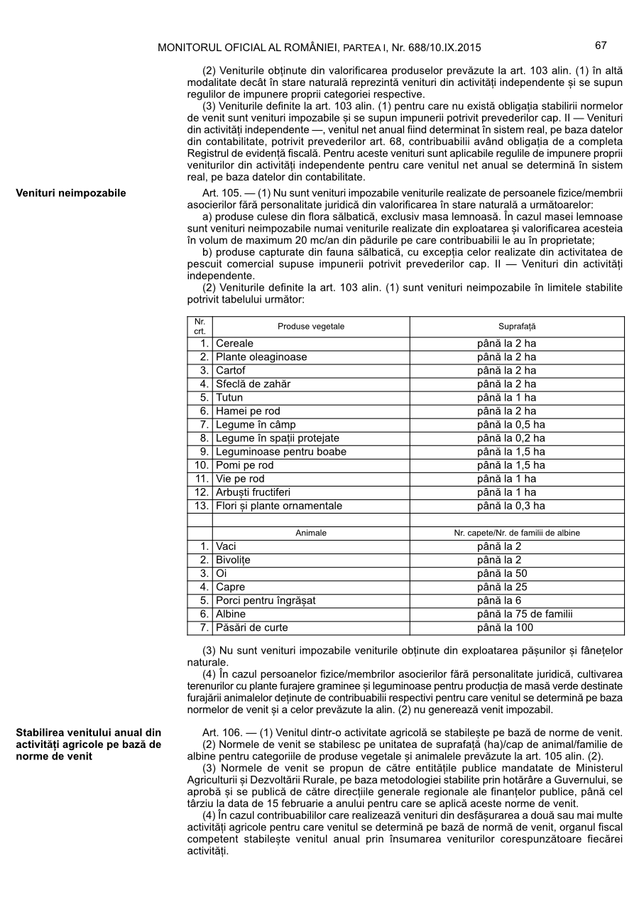 Pagina 67 din Monitorul Oficial nr. 688/2015