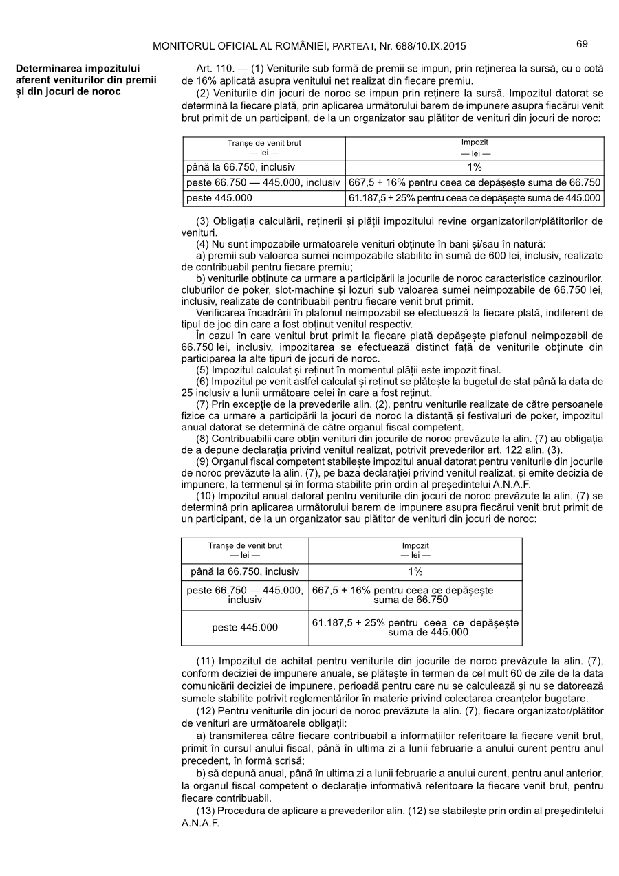 Pagina 69 din Monitorul Oficial nr. 688/2015