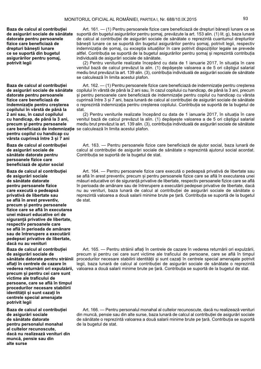 Pagina 93 din Monitorul Oficial nr. 688/2015